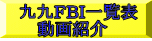九九ＦＢＩ一覧表 　 動画紹介 